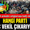 14 anketin ortalaması belli oldu: Hangi parti kaç vekil çıkarıyor?