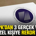 SPK’dan 3 gerçek ve 1 tüzel kişiye rekor para cezası