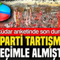 AK Parti tartışmalı seçimle almıştı: Üsküdar anketinde son durum