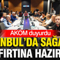 AKOM duyurdu: İstanbul’da sağanak ve fırtına hazırlığı