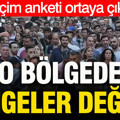 Son anket İzmit'ten: Dengeler değişti, zirvede sürpriz