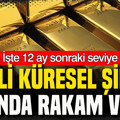 WisdomTree rakam verdi: Altın 2027'de hangi seviyede olacak? (1 Ekim)