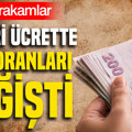 Asgari ücrette zam oranları değişti: Çarpıcı rakamlar
