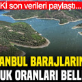 İSKİ son verileri paylaştı: İstanbul barajlarında doluluk oranları belli oldu (3 Ekim 2026)