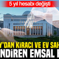 Yargıtay'dan kiracı ve ev sahiplerini ilgilendiren emsal karar: 5 yıl hesabı değişti