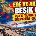 Ege ve Akdeniz beşik gibi: İşte Türkiye’nin deprem günlüğü