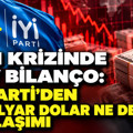 Fon krizinde dev bilanço: İYİ Parti'den '17 milyar dolar ne demek?' paylaşımı
