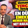 SGK uzmanı Emin Yılmaz en düşük emekli maaşını kuruşuna kadar hesapladı