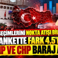 2023 seçimlerini nokta atışı bilmişti: Son ankette fark 4,5'e indi