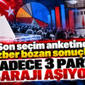 Son seçim anketinde ezber bozan sonuçlar: Sadece 3 parti barajı aşıyor
