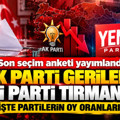 ASAL Araştırma son anketi yayımladı: AK Parti geriledi, YENİ Parti tırmanışta