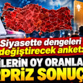 Siyasette dengeleri değiştirecek anket: Partilerin oy oranlarında sürpriz sonuçlar