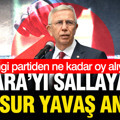 Ankara'yı sallayacak Mansur Yavaş anketi: Hangi partiden ne kadar oy alıyor?