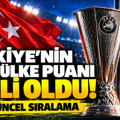 Türkiye'nin UEFA ülke puanı belli oldu: İşte güncel sıralama