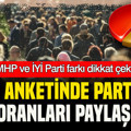 BETİMAR anketinde partilerin oyları belli oldu: MHP ve İYİ Parti farkı