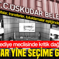 Üsküdar bir kez daha seçime gidecek: Belediye meclisinde kritik dağılım