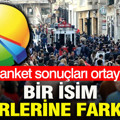 Yeni anket pozisyonları değiştirdi: Mansur Yavaş fark attı