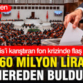Muhalefetin 'Fon krizi araştırılsın' önergelerine AK Parti engeli