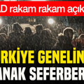 Türkiye genelinde sağanak seferberliği: AFAD rakam rakam açıkladı