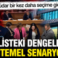 Üsküdar bir kez daha seçime gidiyor: 20 Ekim'deki muhtemel senaryolar