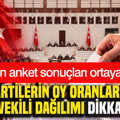 Son anket sonuçları ortaya çıktı: Partilerin oy oranları ve milletvekili dağılımı dikkat çekti
