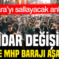 ROTA Araştırma 6 bin 200 kişilik anketi yayımladı: YENİ Parti yüzde 31,2 ile zirvede