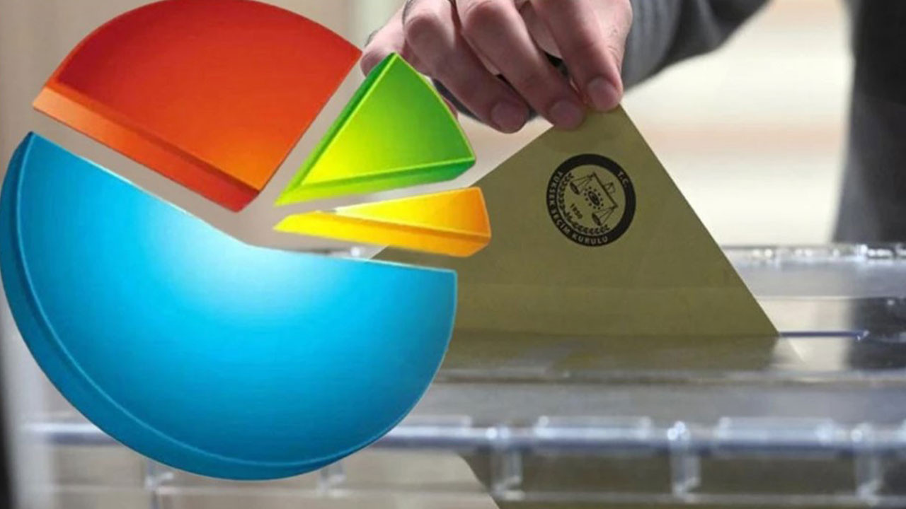 Bilecik'te son ankete göre partilerin oy oranları