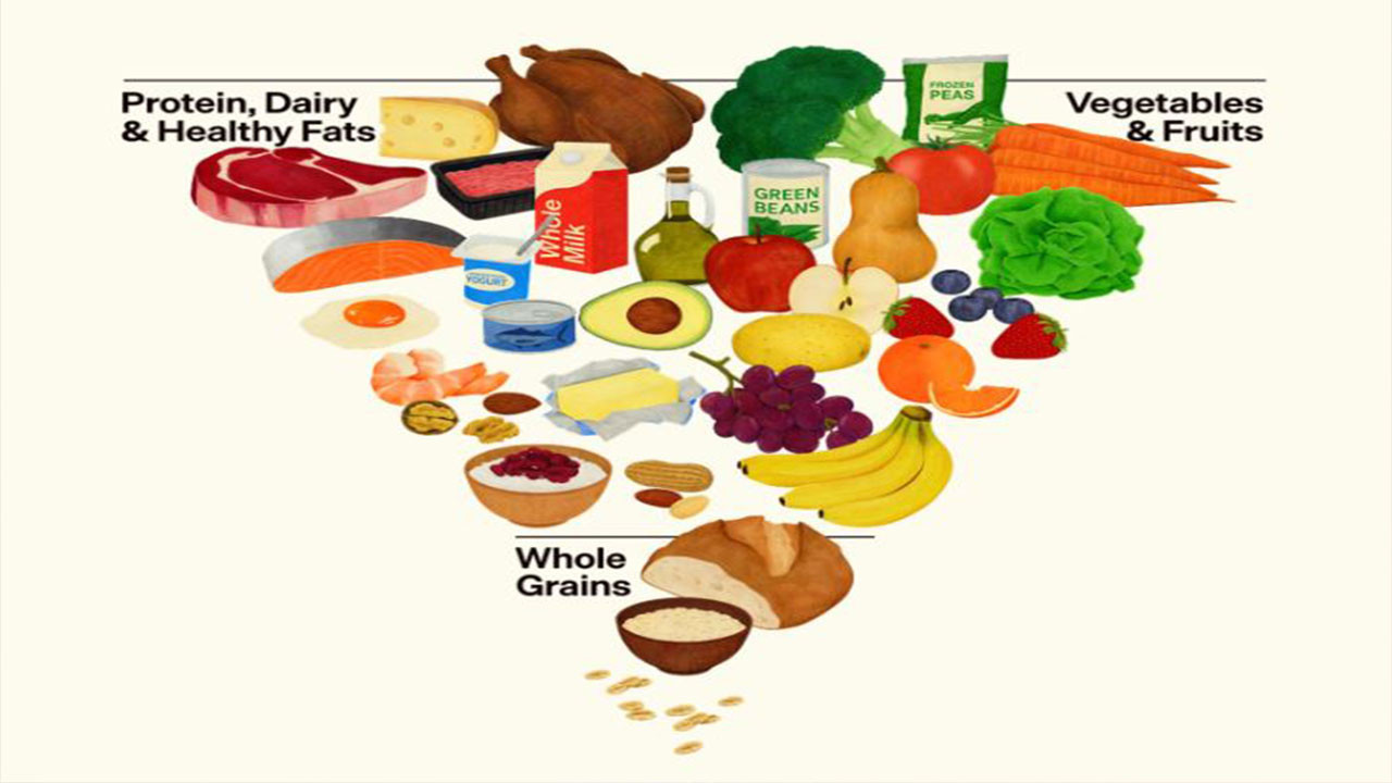 Besin piramidi değişti mi? Yeni besin piramidi nedir? Neleri değiştiriyor?