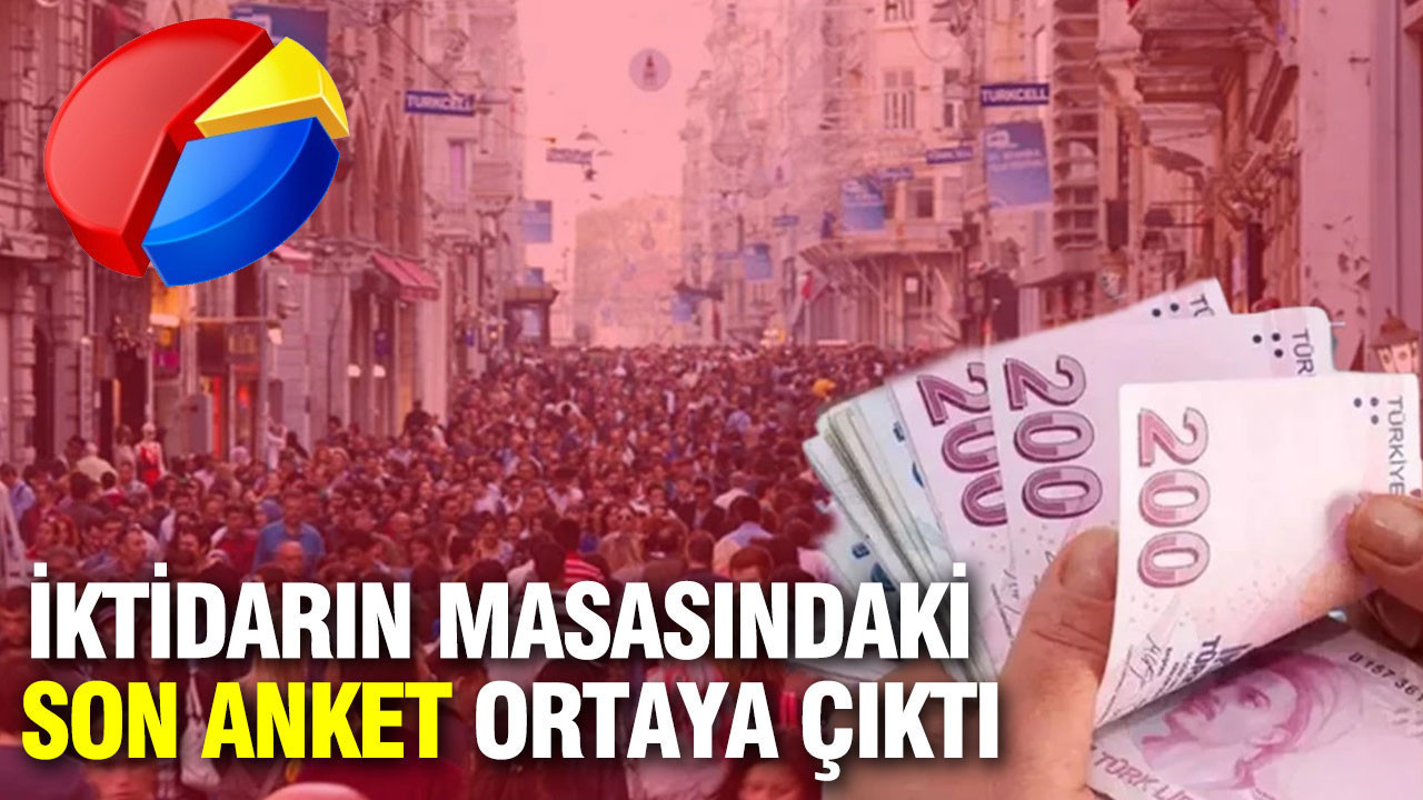 GENAR araştrımanın asgari ücret anketinin sonuçları ortaya çıktı
