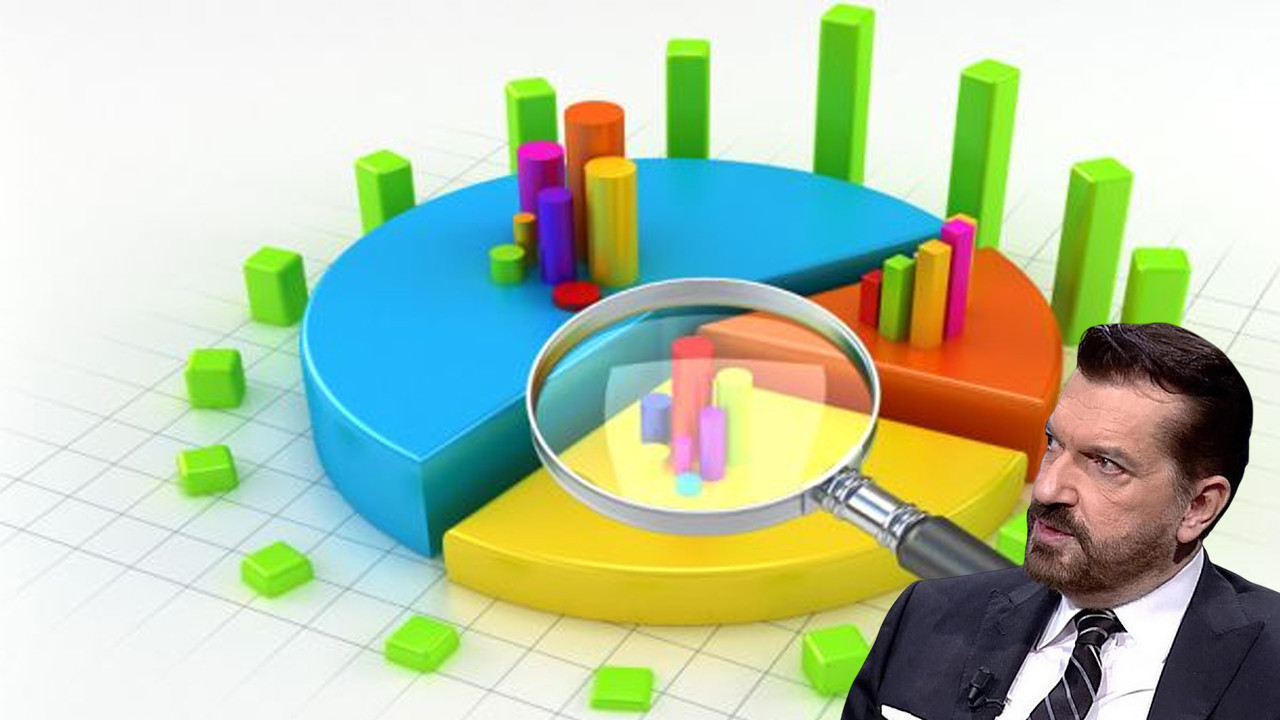 Ünlü anketçi Hakan Bayrakçı, “Böylesini ilk kez gördüm” diyerek açıkladı: Son 30 yılın rekoru