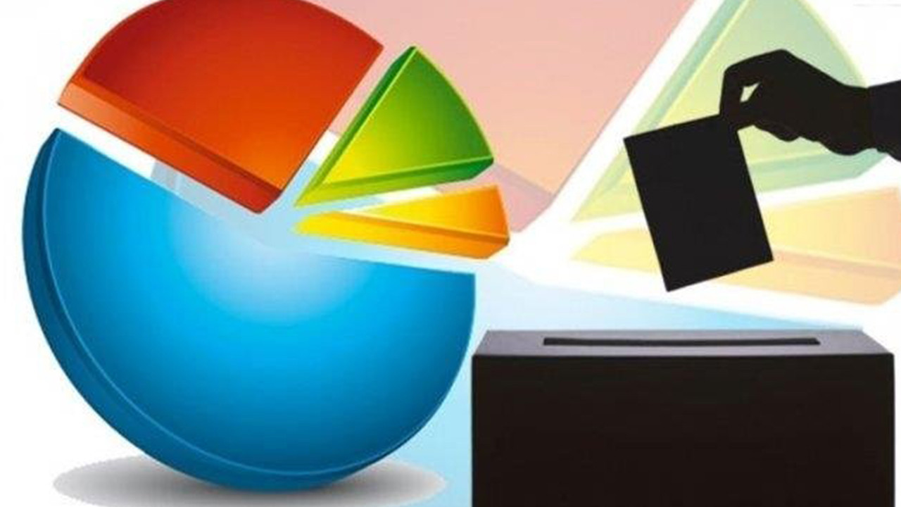 ASAL Araştırma'dan son anket: CHP yine birinci