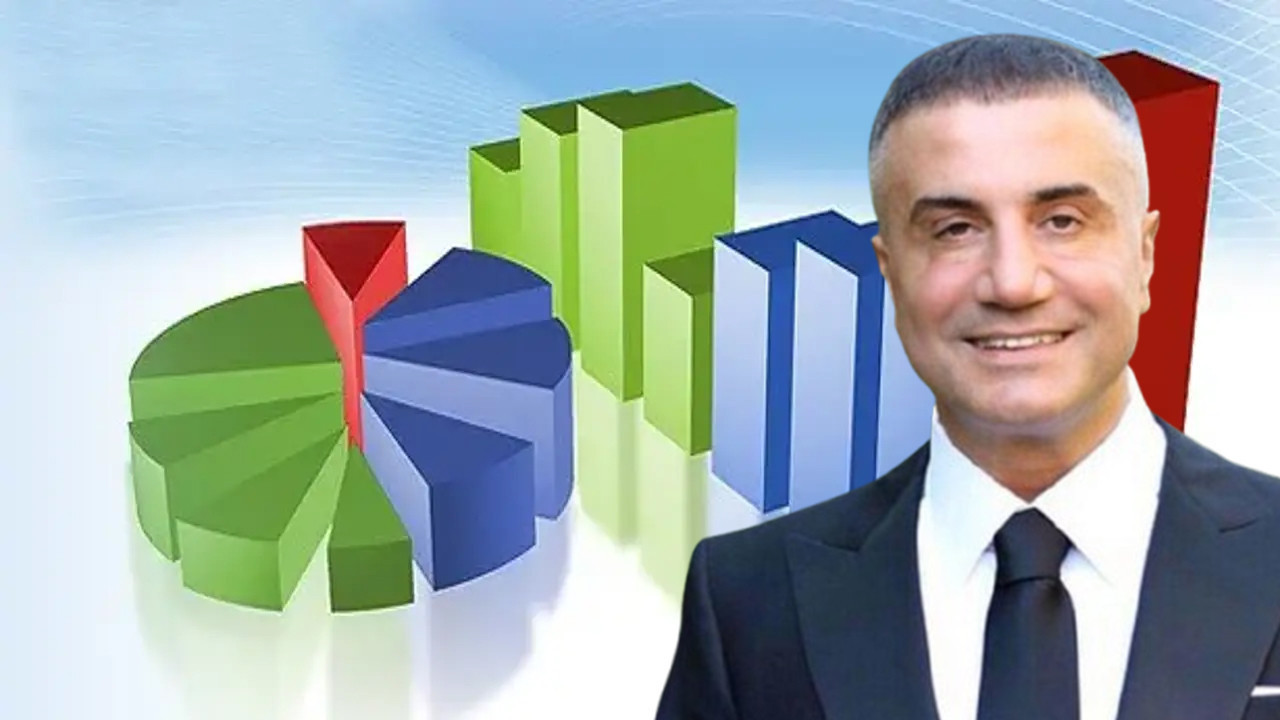 Anketten Sedat Peker çıktı... Türkiye'nin en güvenilir ismi oldu