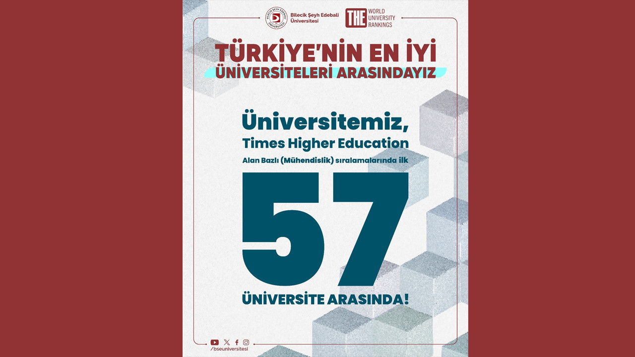 Bilecik Şeyh Edebali Üniversitesi’nden uluslararası alanda önemli bir başarı daha