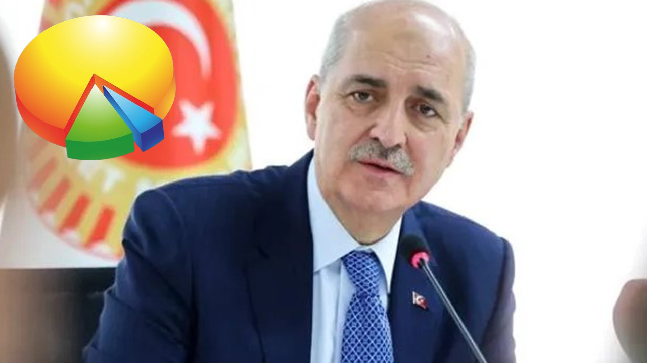 İşte Numan Kurtulmuş'un masasındaki "Terörsüz Türkiye" anketi