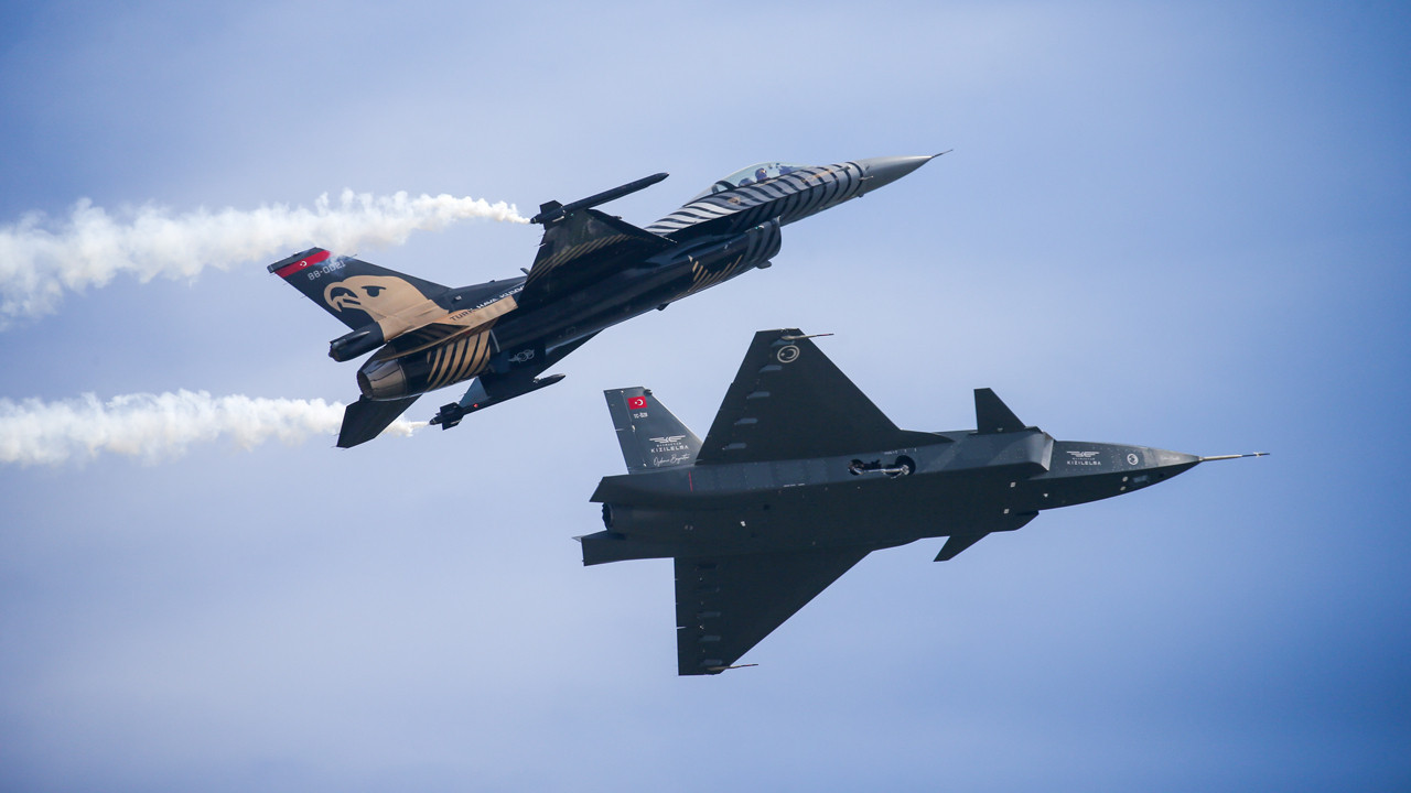 Türk savunma sanayiinin 2026 hedefleri: KAAN, KIZILELMA ve daha fazlası…