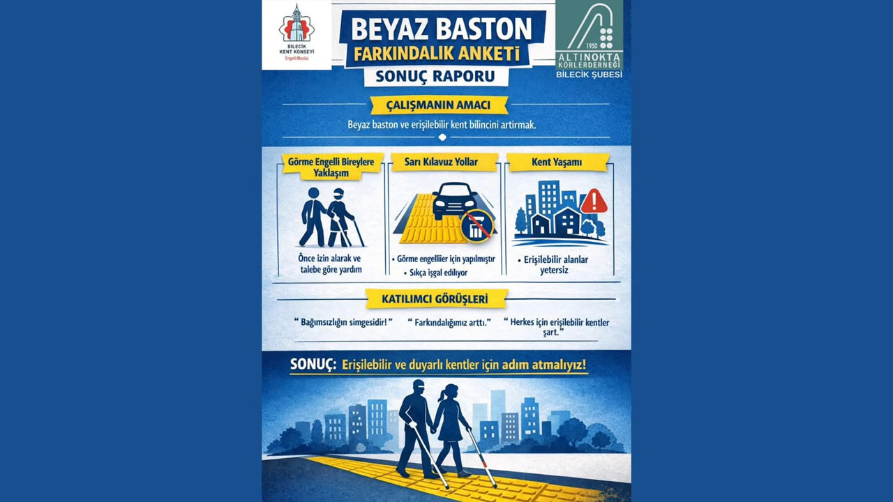 Beyaz Baston Farkındalık Anketinin sonuçları açıklandı