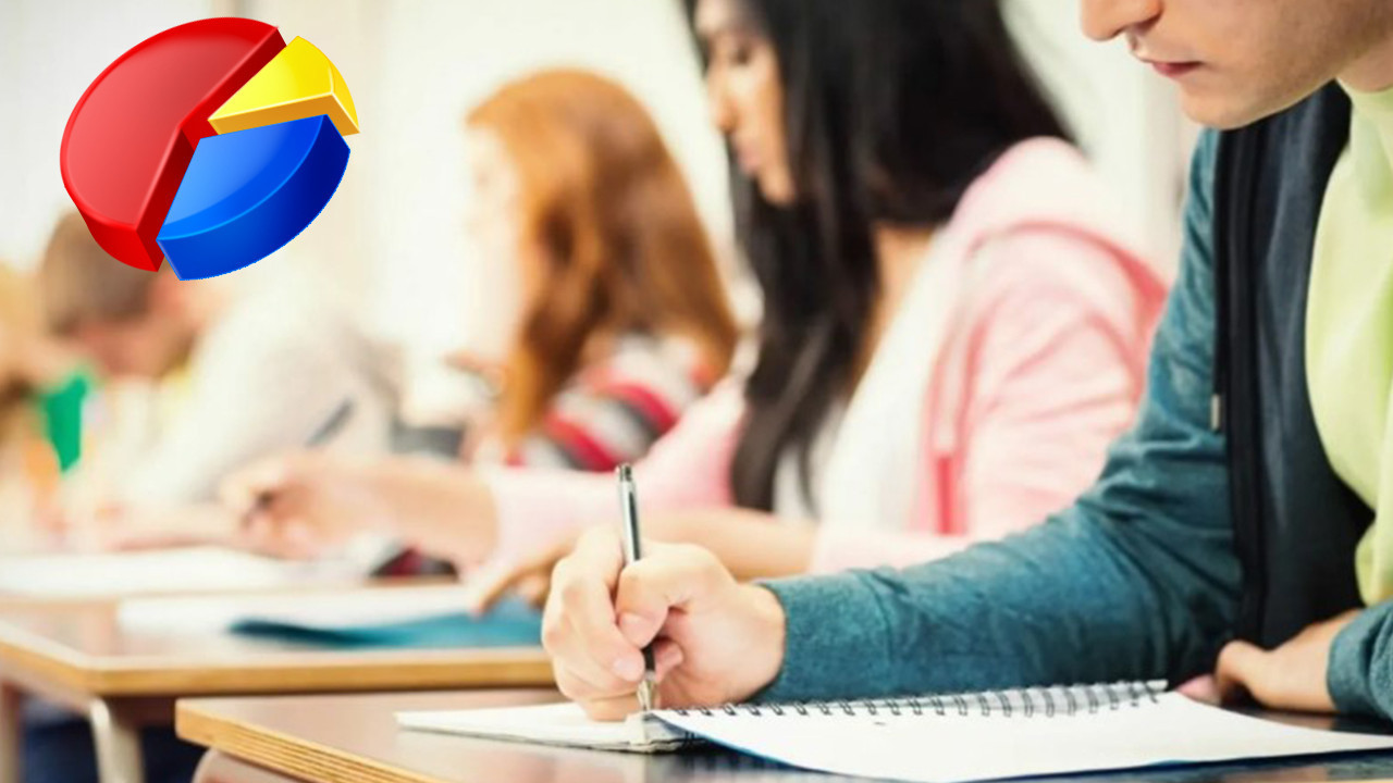 ORC Araştırma'dan yeni anket: Üniversite öğrencileri hangi partiye oy verecek?