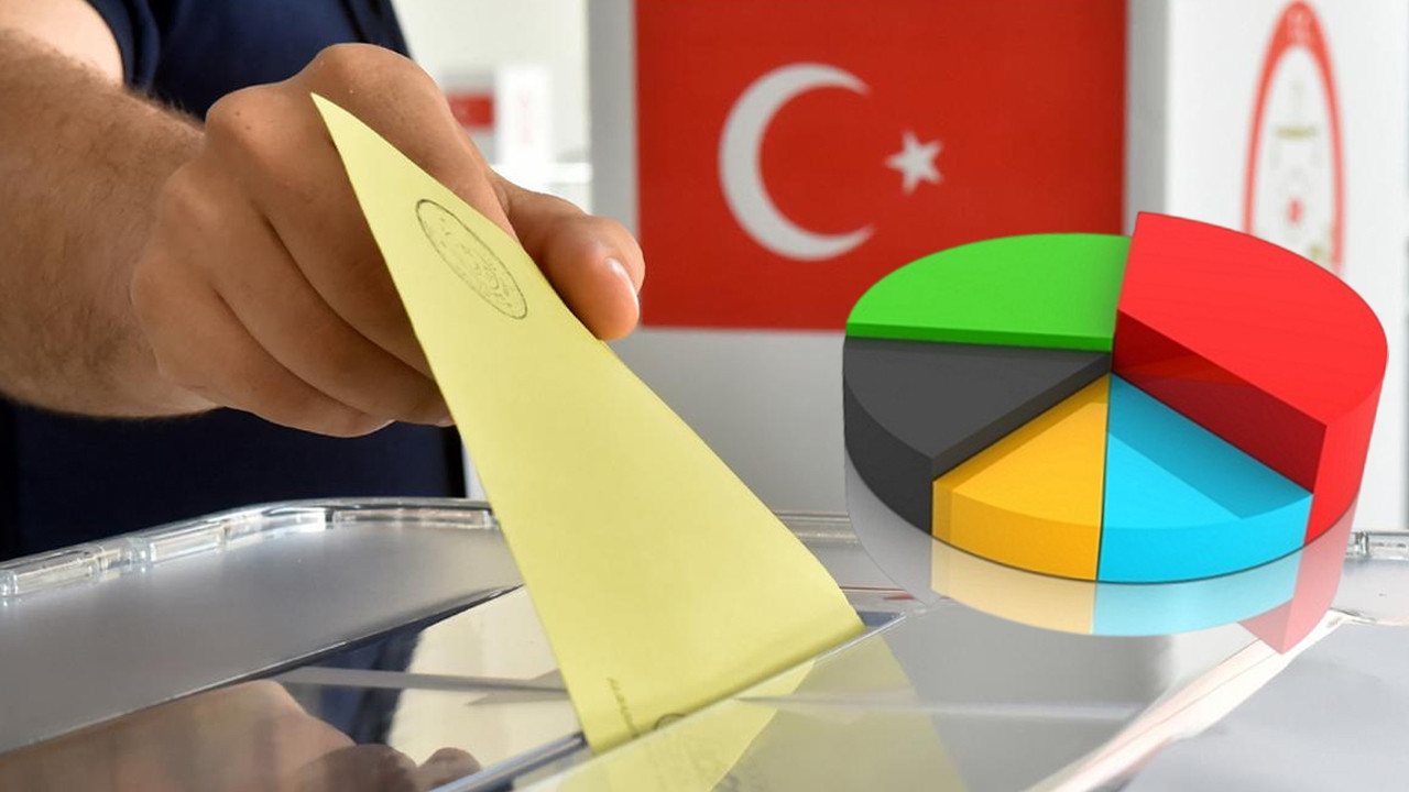 Türkiye Raporu 'milliyetçi cephe'nin oy oranını açıkladı