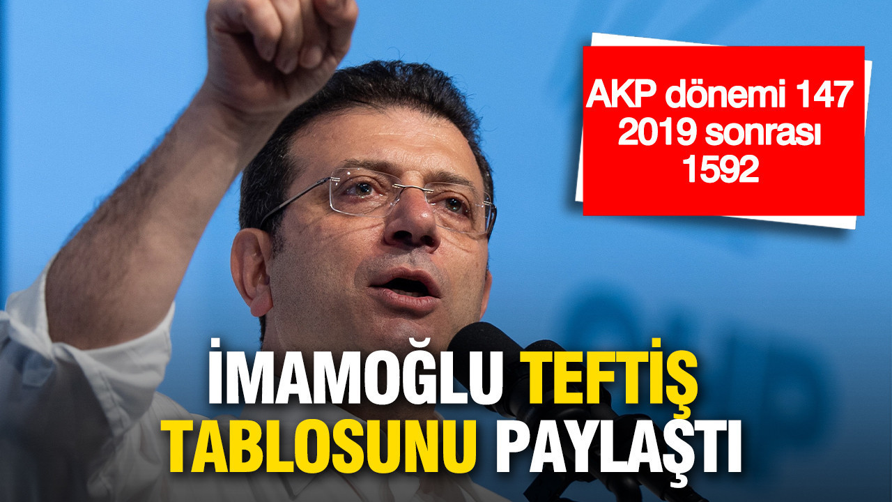 İmamoğlu’ndan ‘Teftiş’ tablosu: AKP döneminde 147, 2019 sonrası 1592 denetim