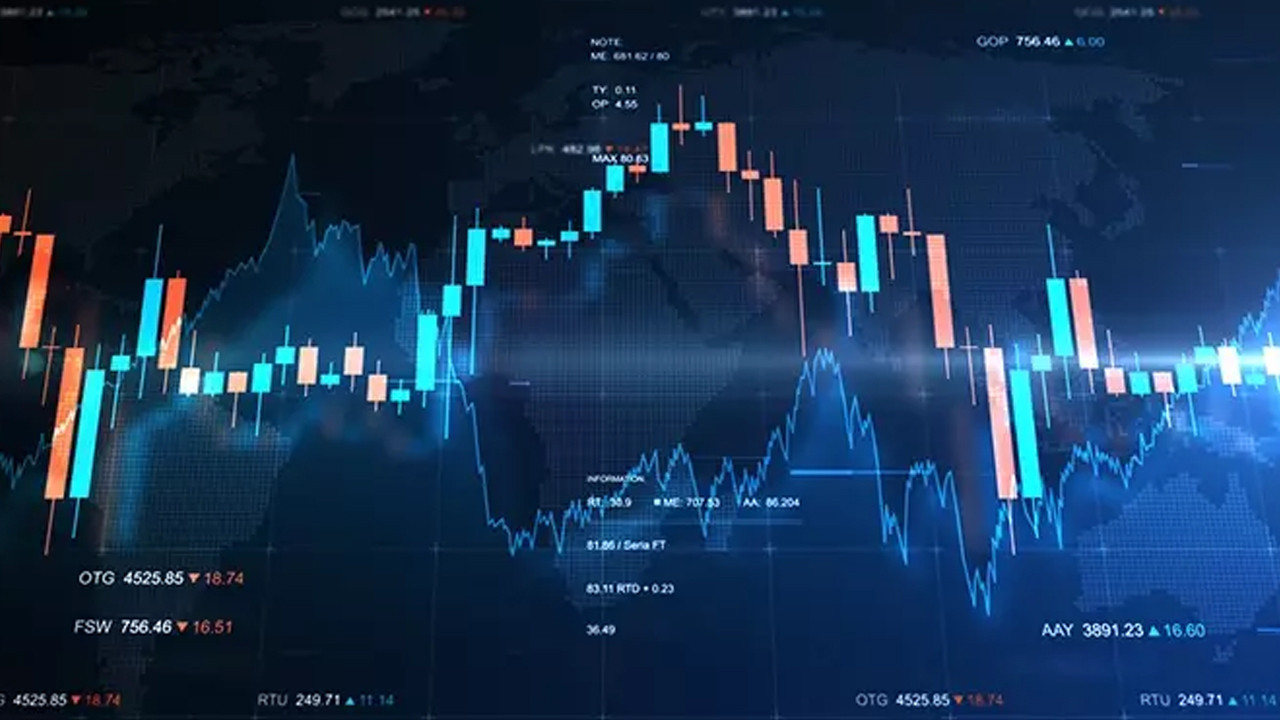 Borsa'da vadeli işlem düşüş ile başladı