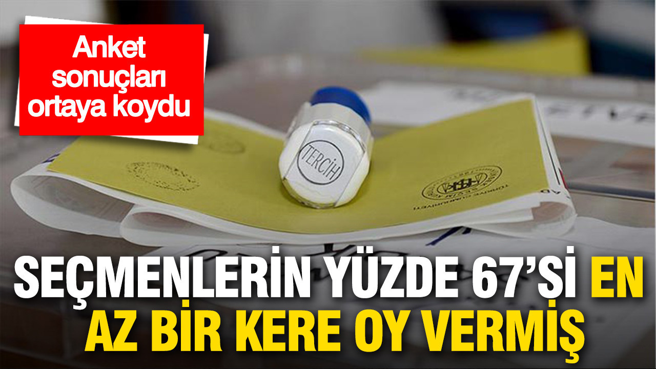 Anketten çarpıcı sonuç: Seçmenlerin %67’si hayatında en az bir kez AK Parti’ye oy vermiş