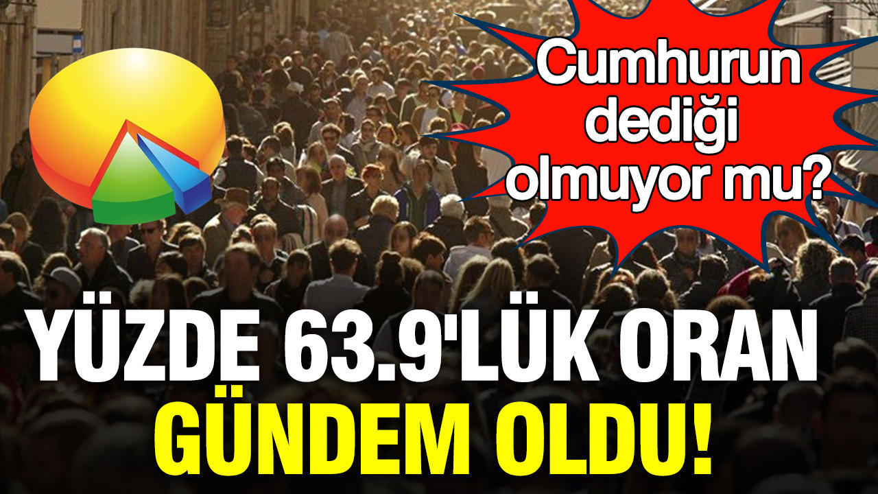 Yeni anket Ank-Ar'dan: Yüzde 63.9'lük oran gündem oldu