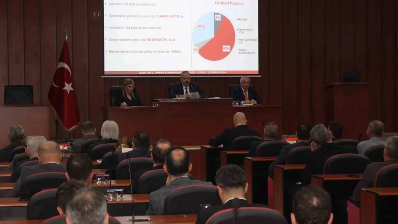 Aydın’da en çok yatırım yapılan kurumlar açıklandı