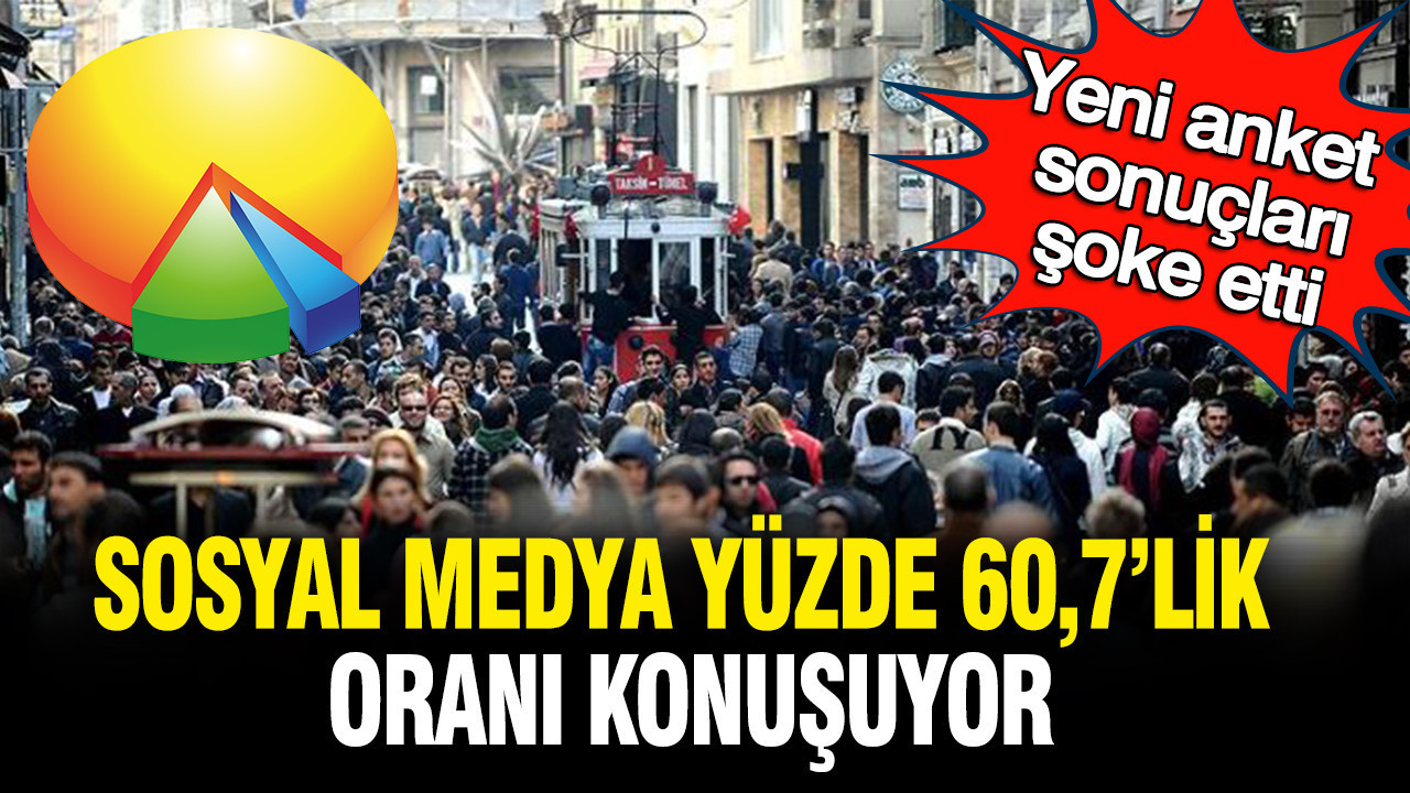 Yeni anket sonuçları şoke etti: Sosyal medya yüzde 60,7’lik oranı konuşuyor