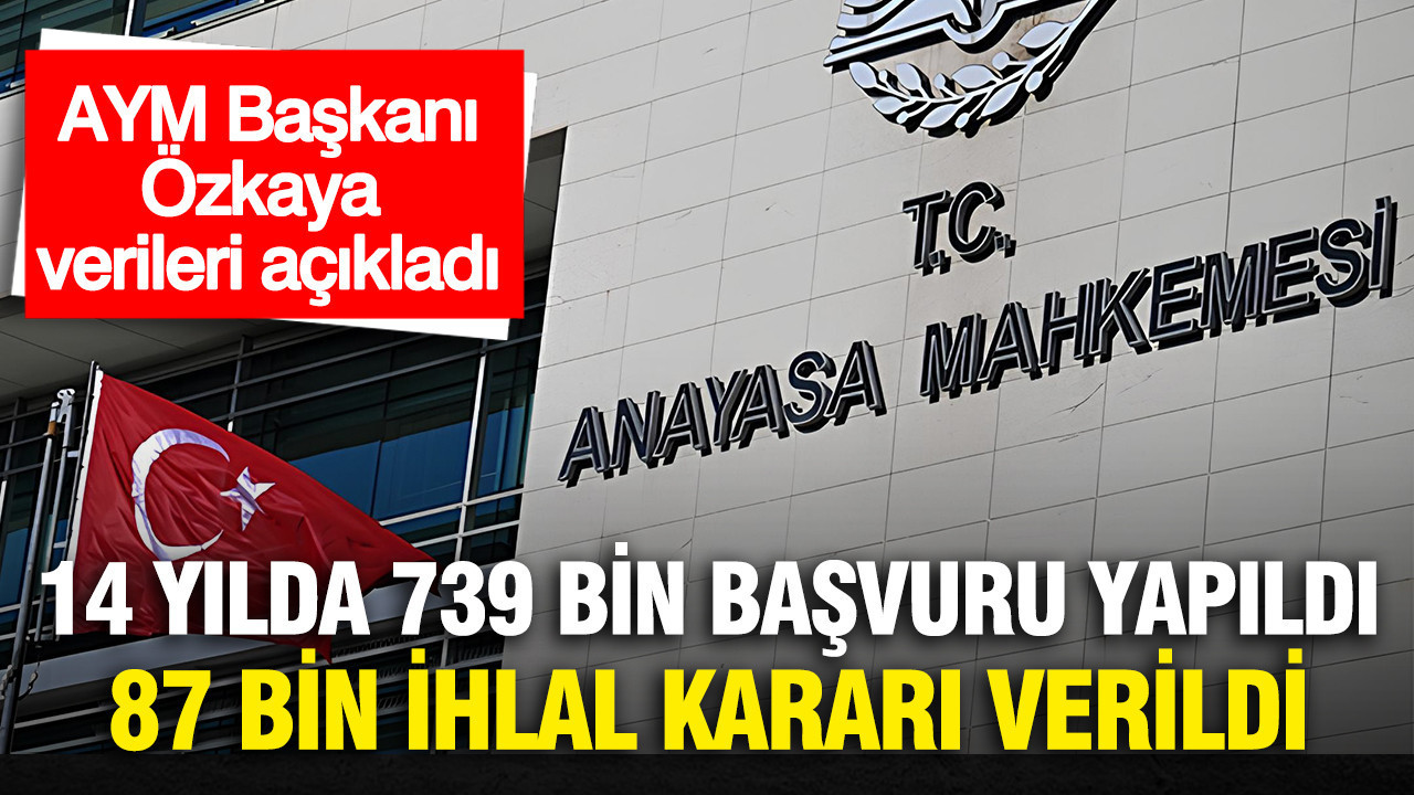 AYM Başkanı Özkaya verileri açıkladı: "Anayasa Mahkemesi'ne 