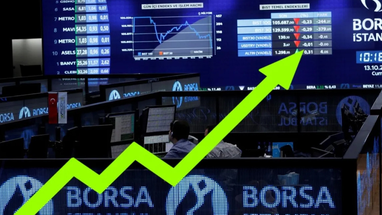 Borsa yükselişte: BIST 100 günün ilk yarısında 14.488 puanı gördü