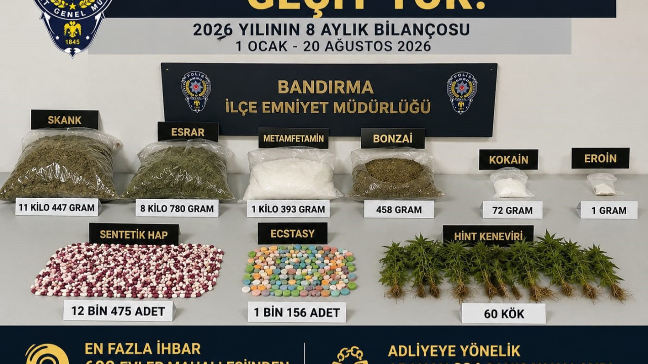 Bandırma’da 8 ayda 21 kilodan fazla uyuşturucu ele geçirildi