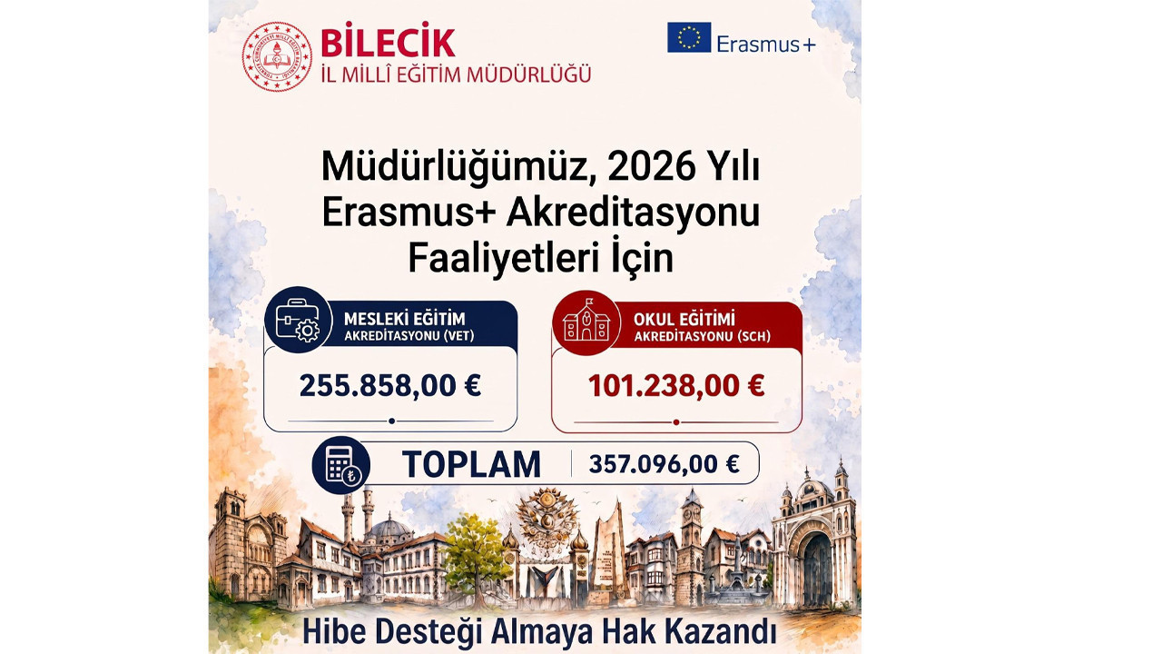 Bilecik’e Erasmus+’tan rekor hibe
