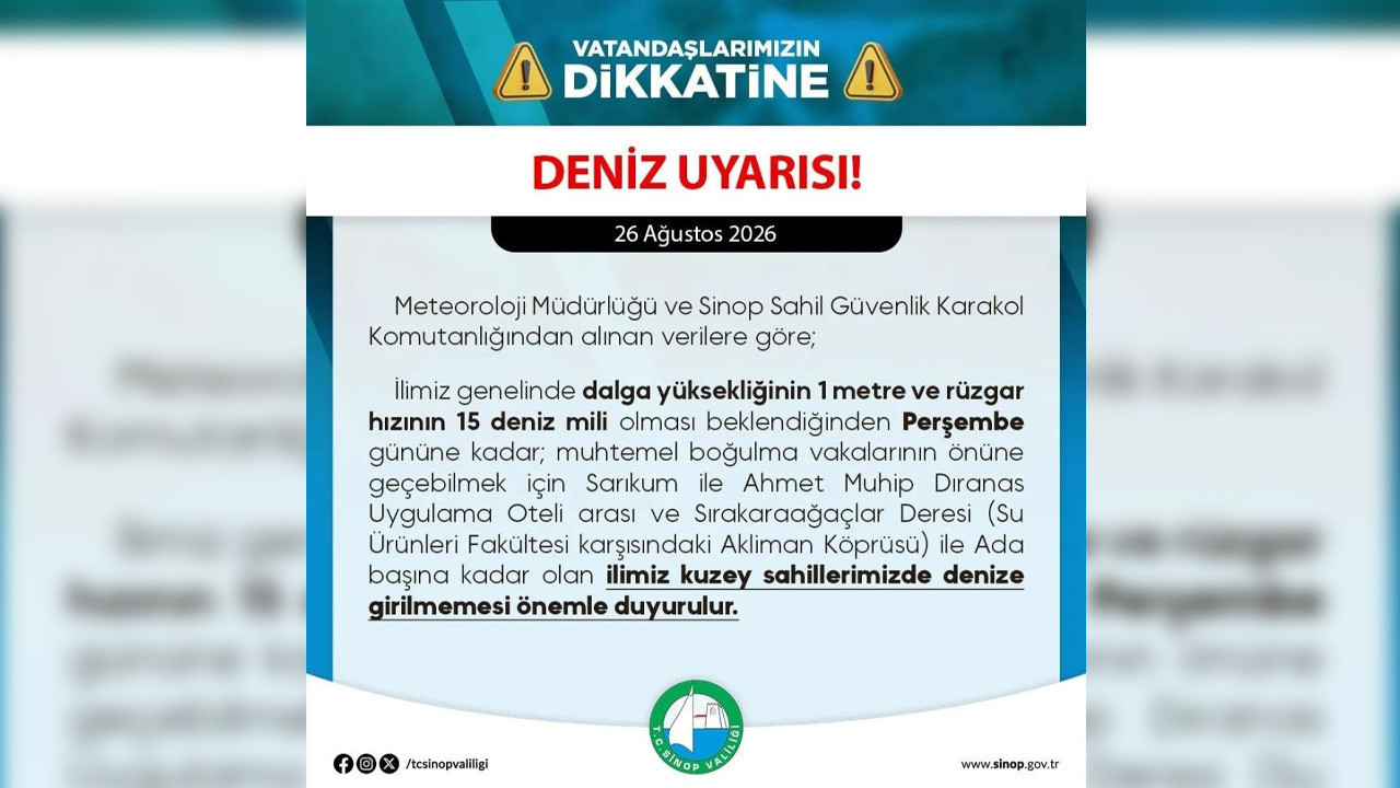 Sinop'ta olumsuz koşullar nedeniyle kuzey sahillerinde “denize girmeyin” uyarısı