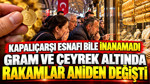Kapalıçarşı’da altın bugün ne kadar? Gram altın, çeyrek altın kaç TL oldu? (7 Ekim 2026)